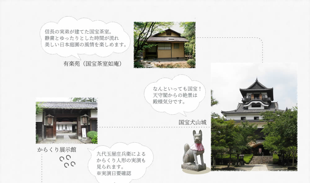 犬山散策マップ